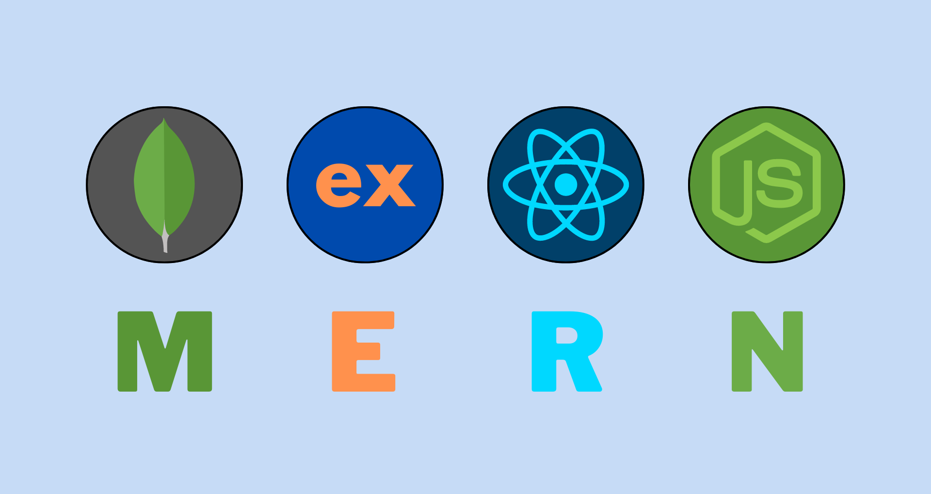 Blog-4 Image - MERN Stack Software Development