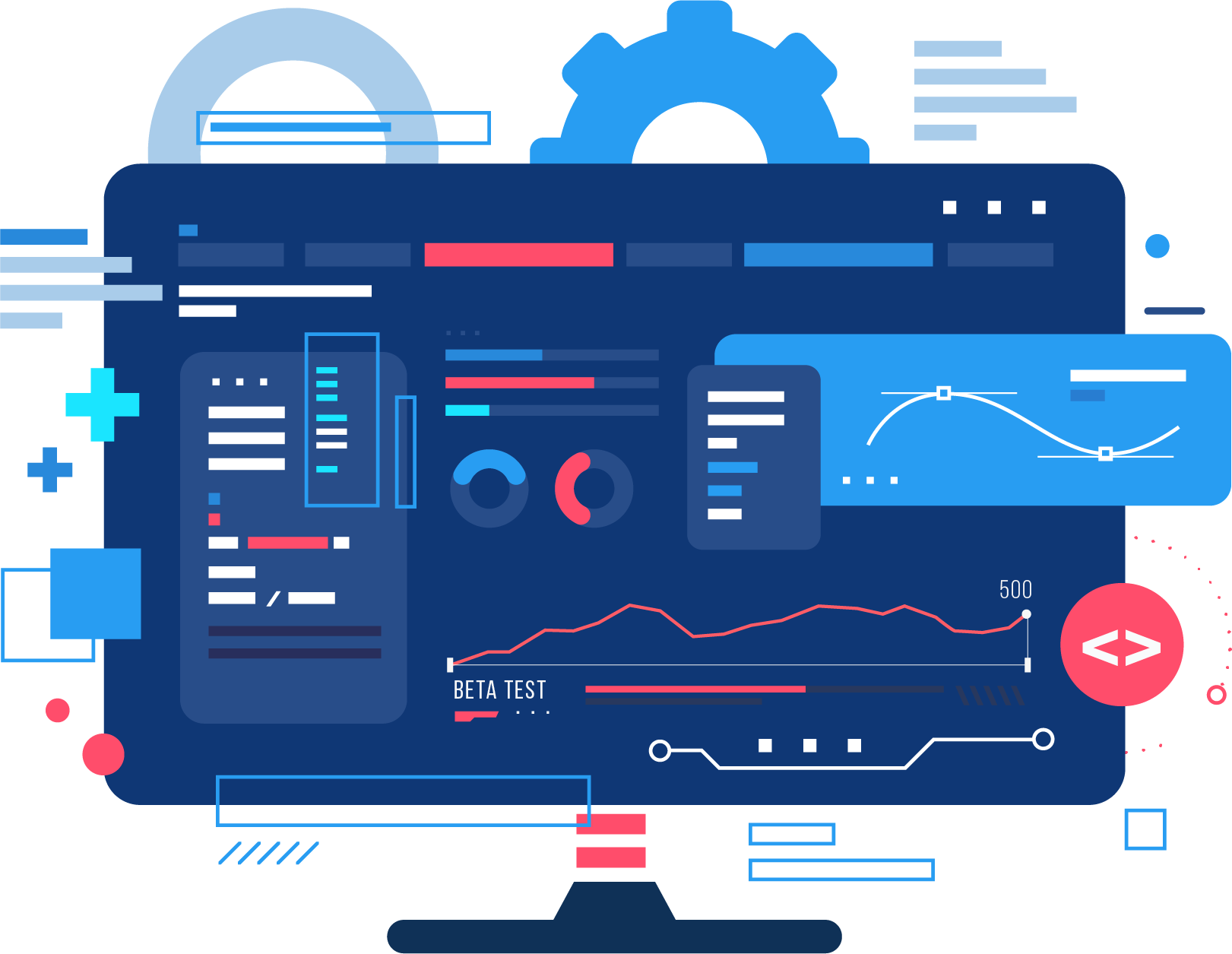 Card image for system development services